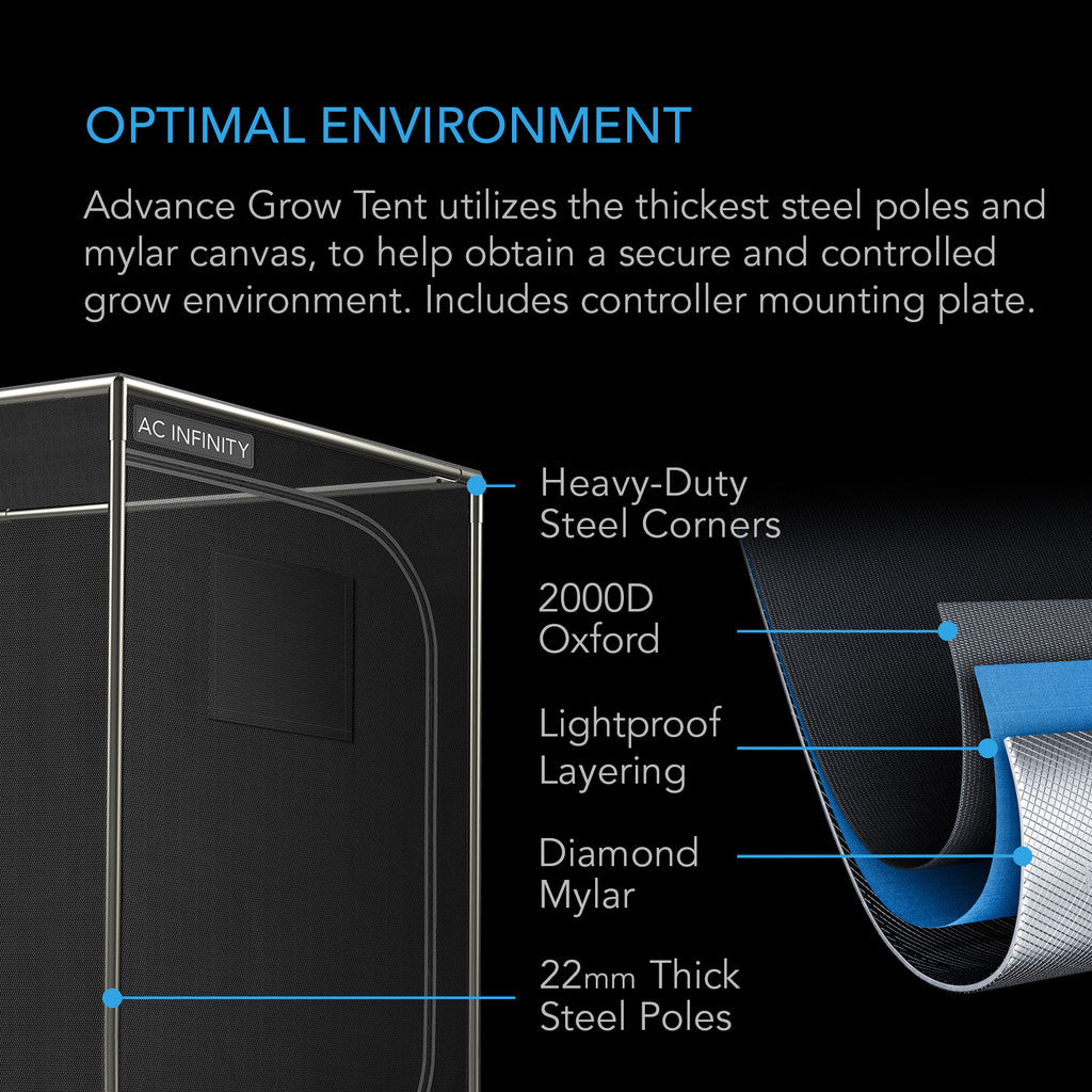 Advance Grow Tent System 2x4, 2-Plant Kit, WiFi-Integrated Controls to Automate Ventilation, Circulation, Full Spectrum LED Grow Light